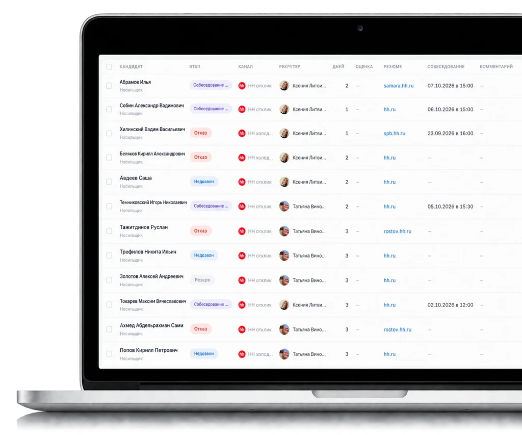 CRM-таблица
