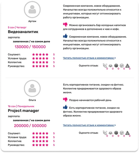 Отзывы кандидатов о вакансиях видеоаналитик и project manager